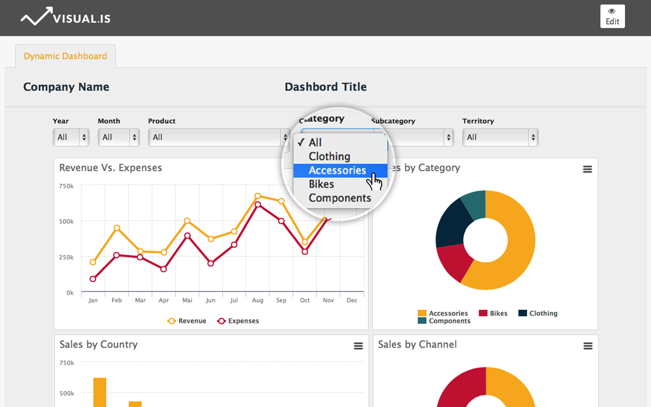 Creator Dashboard